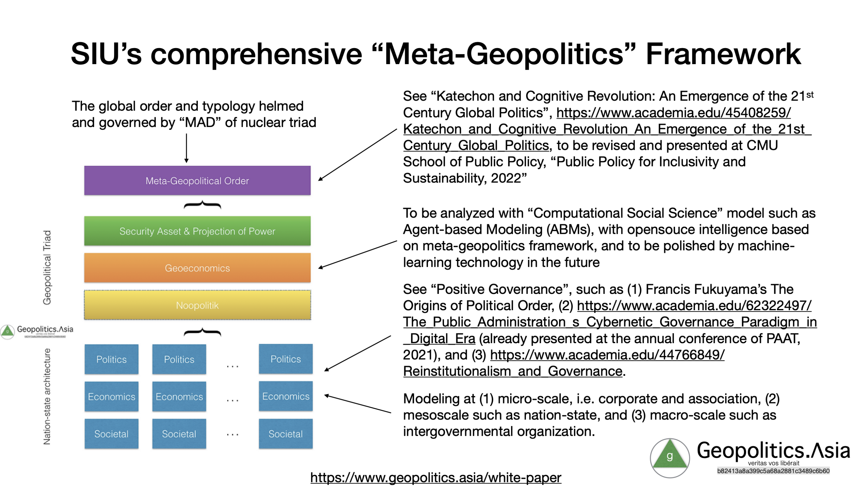 MetaGeopolitics